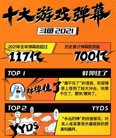 弹幕游戏排行推荐：热门弹幕游戏盘点，畅玩首选攻略揭秘