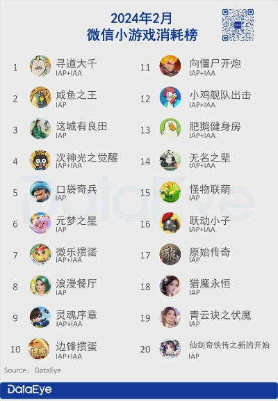 小清新游戏盘点：热门排行推荐，寻找你的游戏新宠