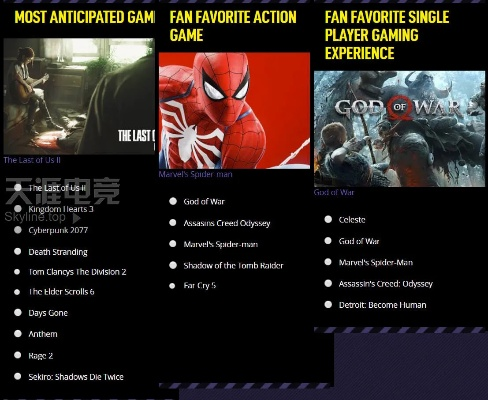 热门电影改编必玩！盘点高人气电影式游戏推荐