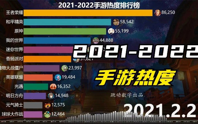 手游盘点：耐玩度爆表，十大热门手游推荐，不容错过！