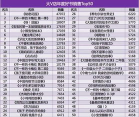 十大视觉小说精选！耐玩度爆表的排行榜推荐，不容错过！