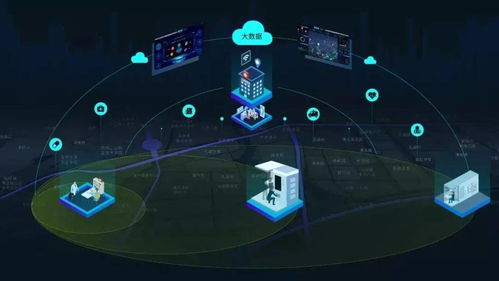 未来风暴科技晶片攻略：揭秘道具分类高效用法