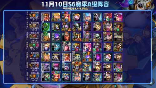 《凹凸世界》PVP攻略揭秘：高效阵容搭配技巧，轻松制胜之道