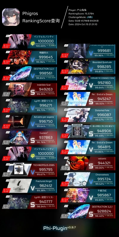 音游推荐：盘点十大热门音游，解锁音游新体验！