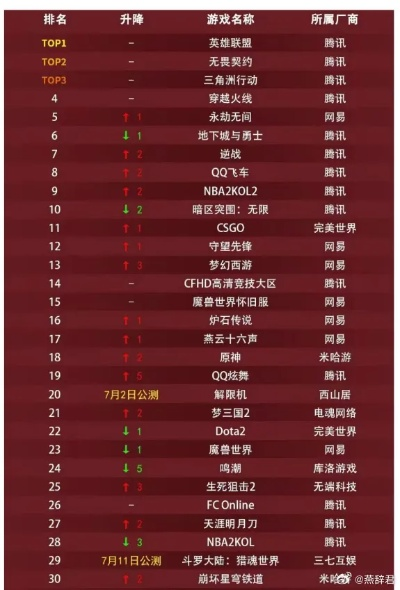 割草游戏盘点：热门排行揭示十大必玩佳作推荐