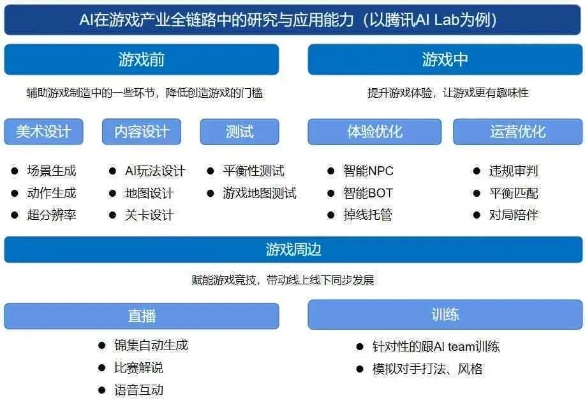 分屏游戏盘点：热门排行，体验独特多人互动乐趣