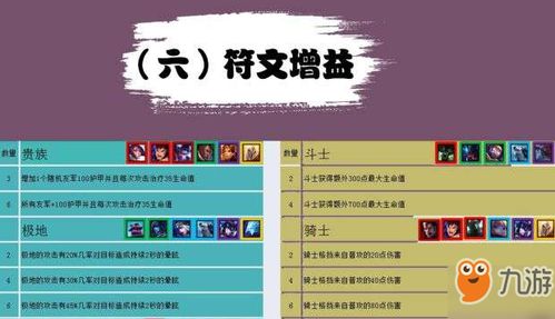 奇点时代新手必看！攻略大全+快速上手技巧解析