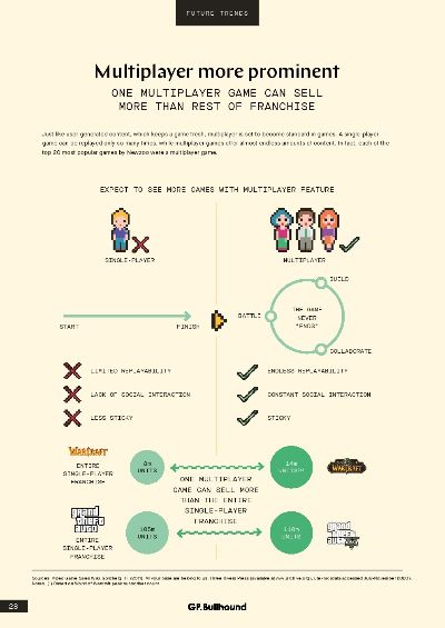 热门社交游戏推荐：精选聚会下载量冠军盘点