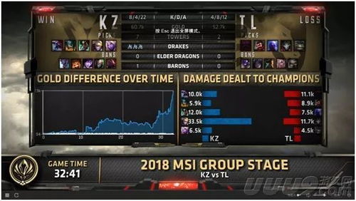 塔塔守卫战奶妈遗物深度解析：独家攻略助力奶妈崛起