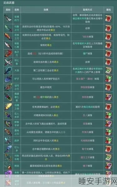 重生细胞祭坛攻略：解锁神秘力量，提升战斗效率秘籍！