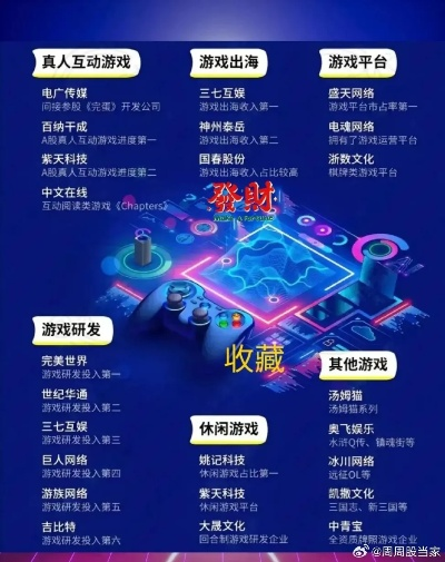 模组化游戏盘点：热门可定制排行，探索无限创意新体验