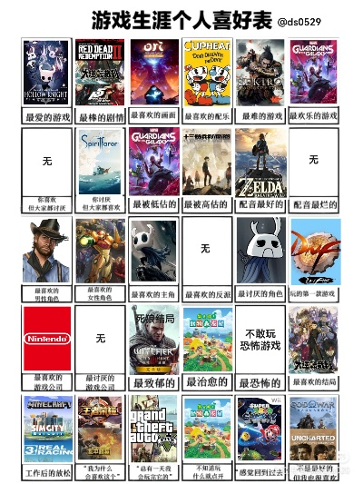 十大爱情游戏盘点：揭秘必玩浪漫佳作，解锁恋爱新境界