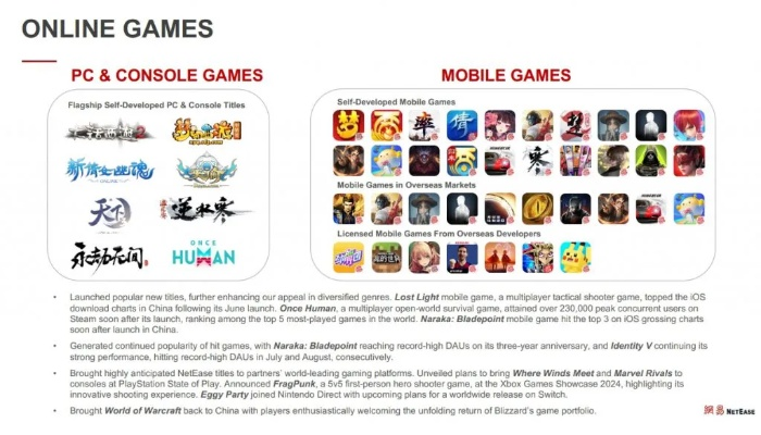 2024年度热门谐仿游戏盘点：揭秘爆款游戏背后的趣味排行