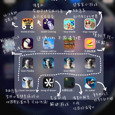 狐狸游戏盘点：精选趣味十足的热门狐狸游戏推荐