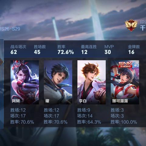 无双萌将英雄梯度深度剖析，揭秘常驻玩法攻略秘籍