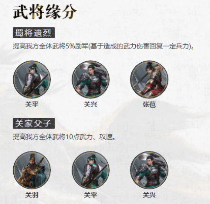 兵法三十七计关兴技能深度解析，解锁羁绊最强组合攻略