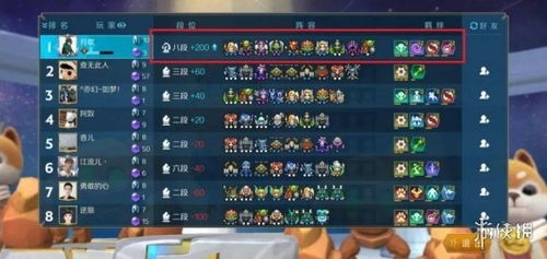 战歌竞技场论持久战成就速成攻略，轻松解锁技巧揭秘