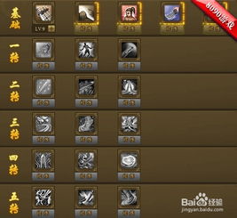 热血江湖剑客加点技巧揭秘：高效升级攻略必看