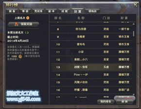 天谕手游灵虚弑神副本攻略：高效打法揭秘，轻松通关技巧分享