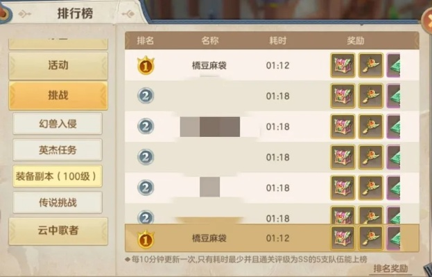 云上城之歌属性堆叠技巧揭秘：高效升级攻略必备