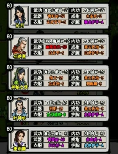 江湖风云录血爪攻略：揭秘最佳游戏选择秘籍