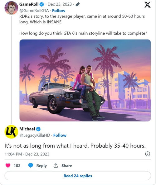 GTA6评分页面更新引热议，PS官网新动态揭秘未来游戏趋势