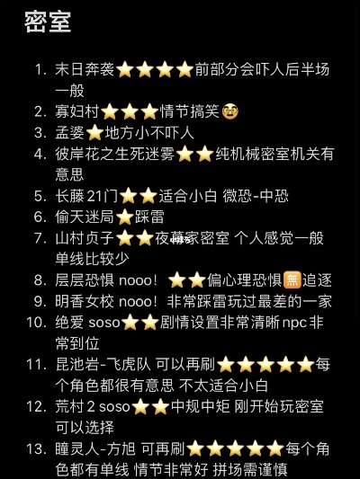 十大密室游戏推荐：下载必玩密室游戏攻略指南