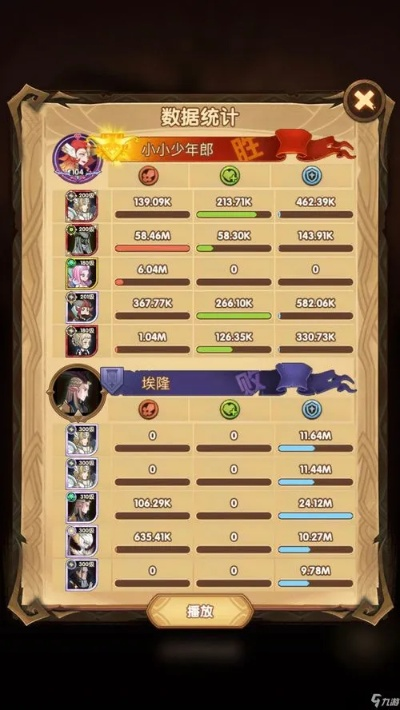 剑与远征攻略：浩劫之地路线解析+BOSS战配置推荐，高效通关秘籍！