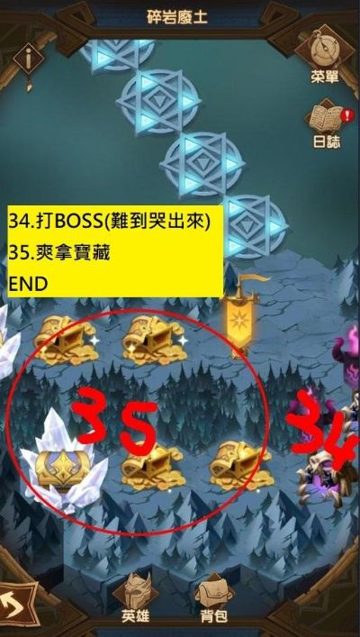 剑与远征涌潮林地BOSS攻略：高效路线图+独家技巧解析