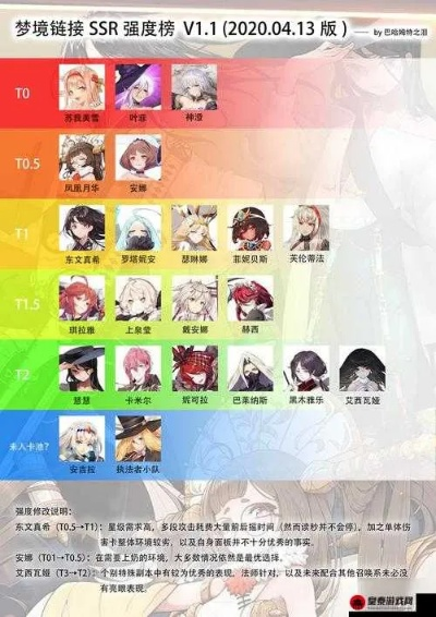 快速上分秘诀！命运神界平民竞技场阵容攻略全解析