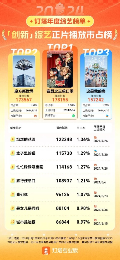 2024年度热门回合制游戏盘点：揭秘必玩佳作排行