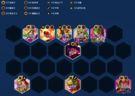 打造胜率飙升！百分之一低配阵容攻略秘籍大公开