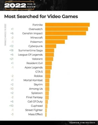 最新生物收集游戏盘点：揭秘热门排行新趋势