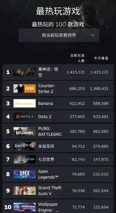 十大精选黑色游戏盘点：揭秘耐玩度最高的黑色游戏排行