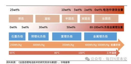 《液体混合》第47关攻略揭秘：轻松通关技巧大公开