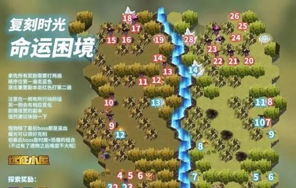 剑与远征高效互养指南：小号快速壮大攻略秘籍