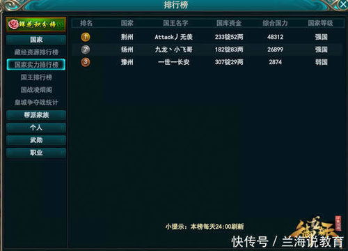 鲜血游戏盘点：揭秘十大经典之作，畅玩指数飙升！