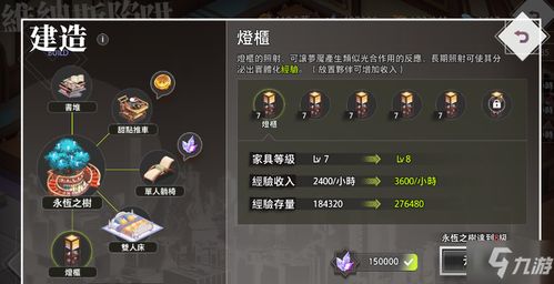 解锁攻略：揭秘命运神界双人床激活必备条件！