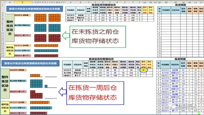 盘点库存管理游戏：揭秘热门库存策略必备秘籍