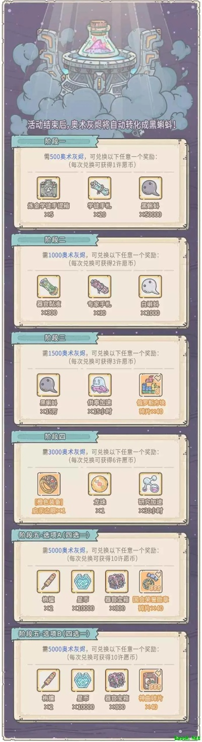 最强蜗牛佛像攻略：高效完成秘籍大揭秘！