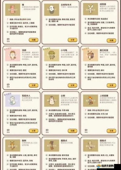 解锁约克夏宝宝攻略：揭秘动物餐厅独特获得技巧