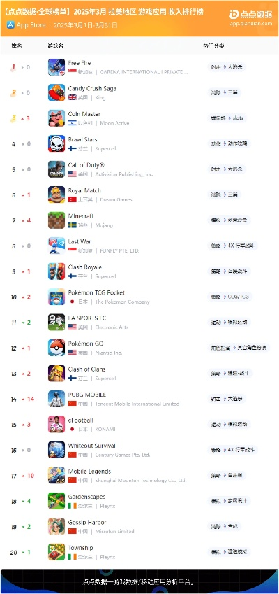 热门奔跑游戏盘点：下载量飙升的排行榜推荐！