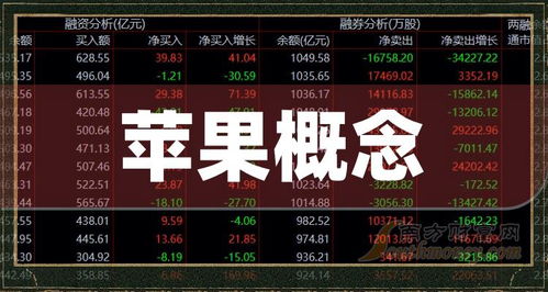 《第七史诗》攻略：投资花海还是企鹅岛，收益哪家强？