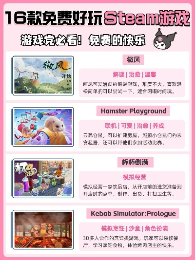 热门养成游戏盘点：下载量飙升，十大必玩佳作推荐