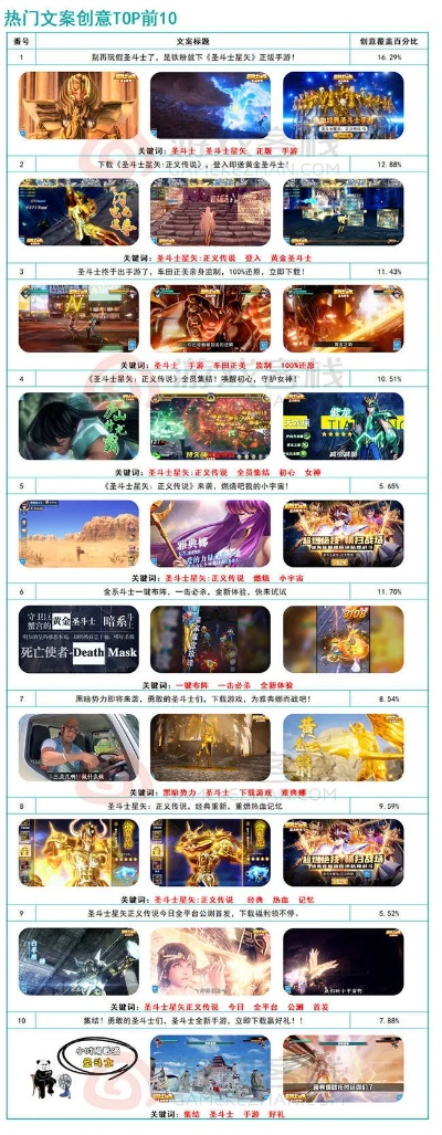 限时游戏盘点：揭秘热门排行，十大必玩佳作推荐