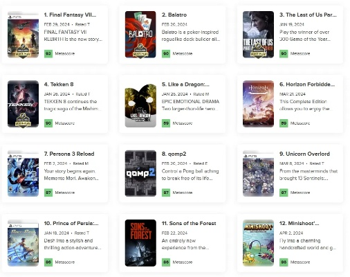 2024年必玩生存大作：揭秘最佳开放世界制作游戏推荐