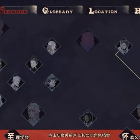 圣歌德嘉晚钟角色攻略：全面解析各角色设定与技能特点