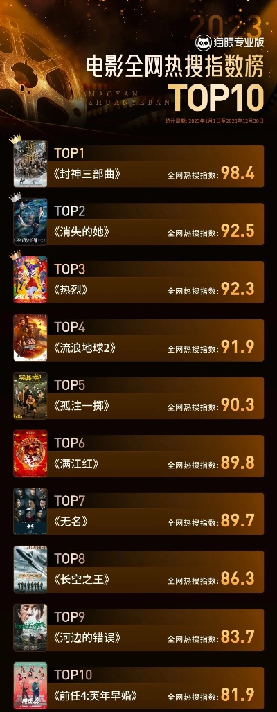 三维游戏盘点：热门排行揭示最佳热门游戏推荐