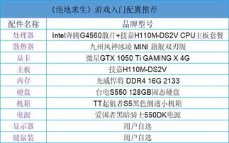 低配置电脑必备！盘点十大热门低配置游戏，畅玩无压力
