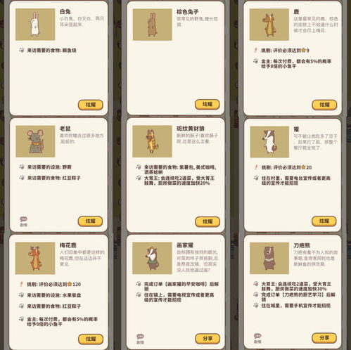 动物餐厅绿野蓝调功能解析及解锁技巧揭秘